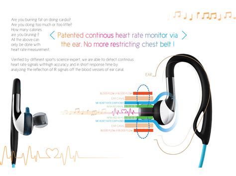 Heart Rate Monitoring Sport Earphone on Behance