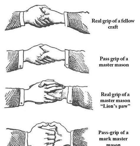 Masonic Handshake Symbols