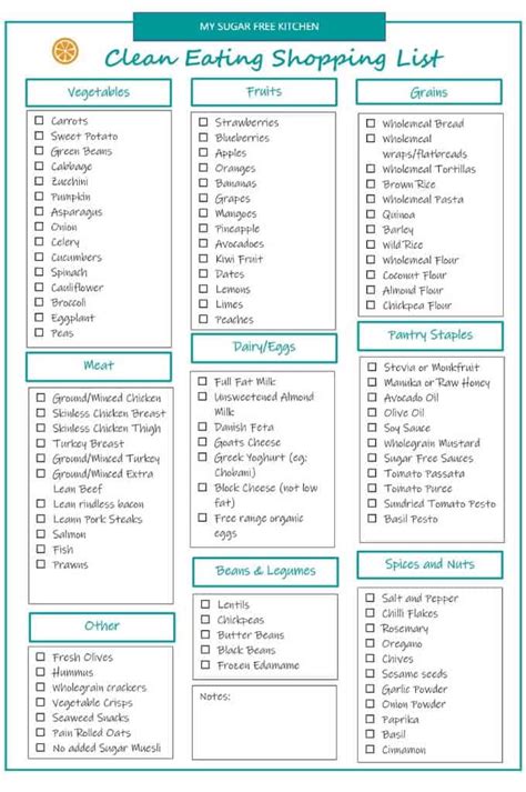 Simple Printable Clean Eating Shopping List To Help You Loose Weight