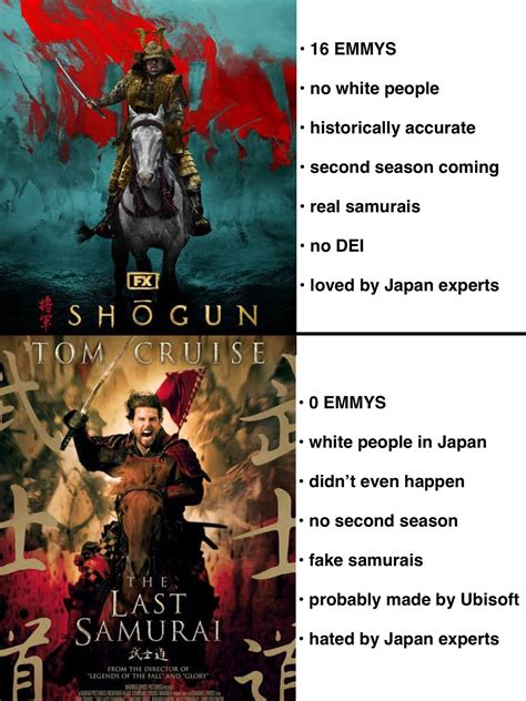 Japan Shorts - Shogun VS The Last Samurai