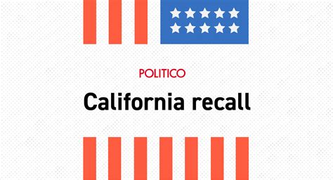 California Governor Recall Election Results 2021 | Live Map Updates ...