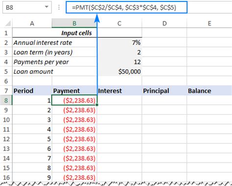 Loan Amortization Schedule Excel With Extra Payments Template ...