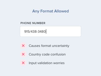 Bad Practices on Phone Number Form Fields