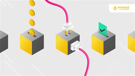 Blockchain Binance Academy