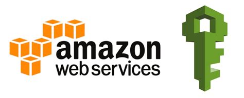 Was ist IAM in AWS? 