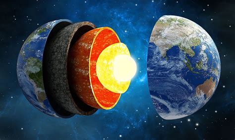 What Are The Layers Of The Earth? - WorldAtlas