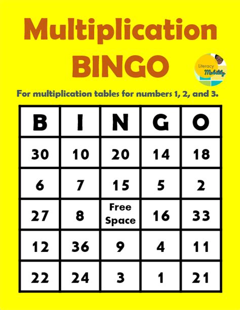 Multiplication Bingo Printable Rd Grade