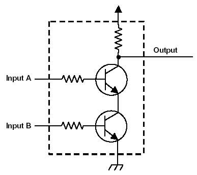 Logic Circuit Of And Gate