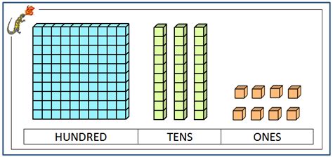 Tens And Units Blocks