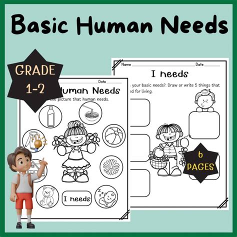 Basic Human Needs for grade1-2 by SWEET DOODLE | TPT 
