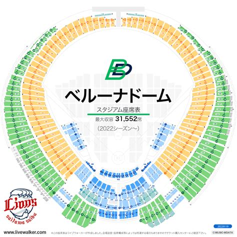 shinee  trilogy   shinee world viii