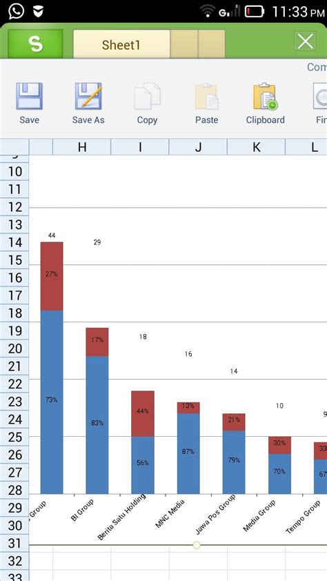 Excel Bar Chart Percentage Column Chart That Displays Percen