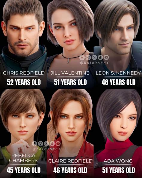 Resident Evil Experts | Calm down, Ashley | Facebook