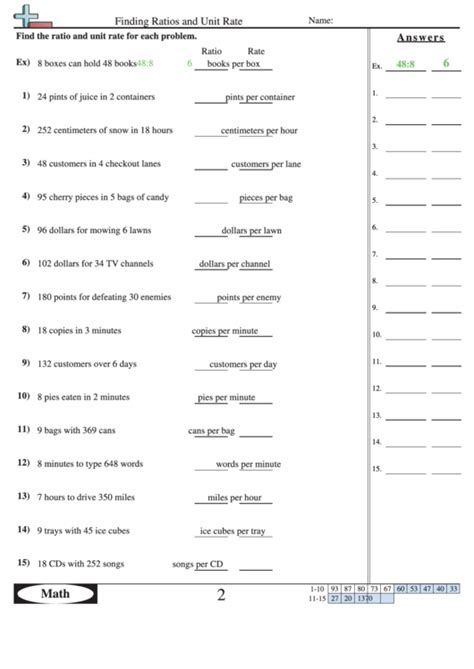 Ratio Unit Rate Worksheets