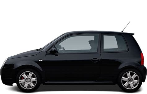 Dimensions Volkswagen Lupo 1998 2005 Vs Skoda Elroq 2025 Present