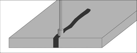 Metal Crack Repair Rebuilding Filling Metalwork Stress Crack