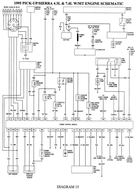 82 Chevy Silverado Wiring Diagram 1988 Chevy Silverado 2500