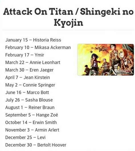 Put Em On Yer Calendar Snk Birthdays Anime Characters Birthdays