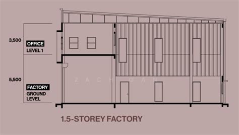 semi  factory  rent  seremban negeri sembilan zach gan