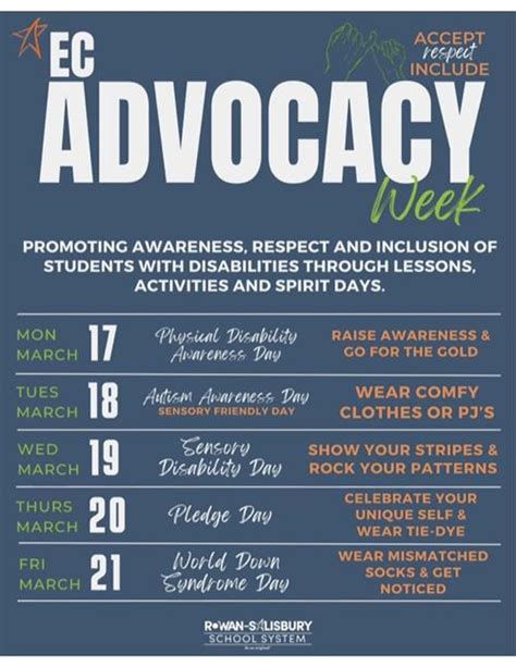 Celebrating EC Advocacy Week