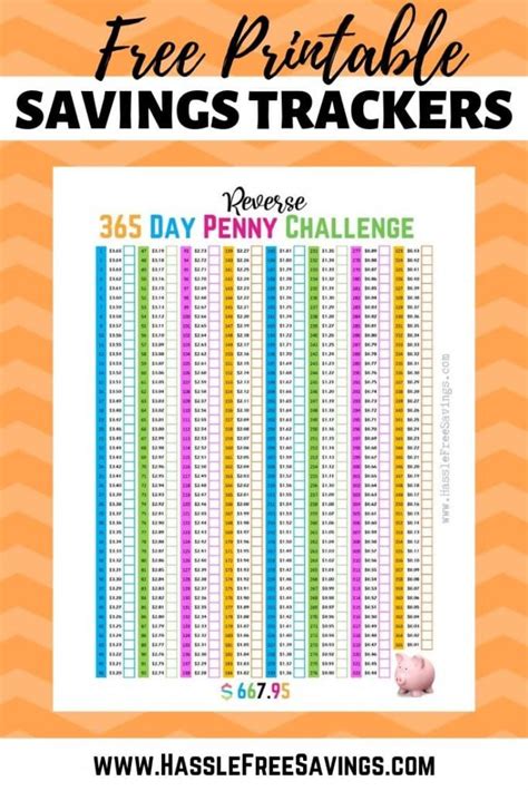 Penny Saving Challenge Printable Pdf Free