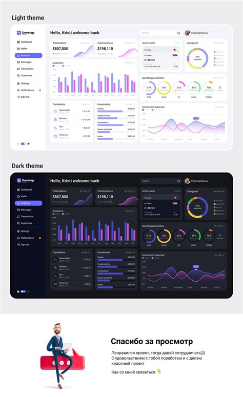 Dashboard Ui Ux Finance Management Kristi Kamlykova Ui