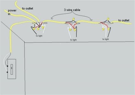 Install Can Light In Existing Ceiling