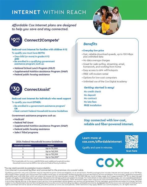 Cox Affordability for Families and Individuals