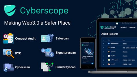 Sevo X Smart Contract Audit Cyberscope