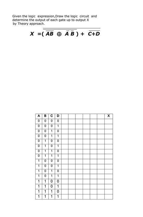 Draw Logic Diagrams Of The Circuits That Implement Following