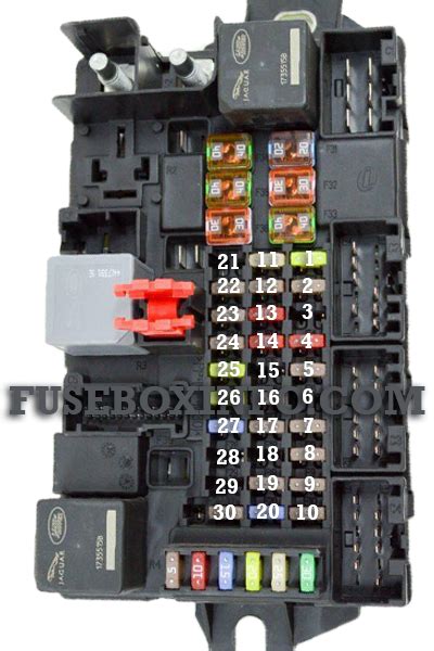 Jaguar F Type 2022 Fuse Box Fuse Box Info Location Diagram