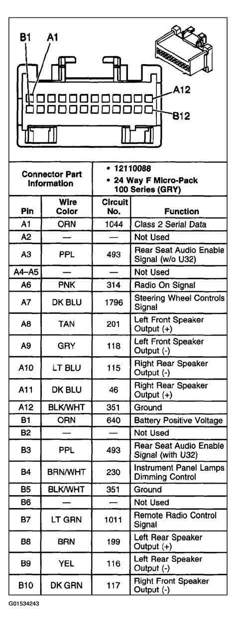 82 Chevy Silverado Wiring Diagram 1988 Chevy Silverado 2500