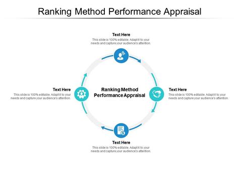 Top This Slide Showcase Ranking Of Problems Faced In Implementation