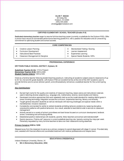 Elementary Teacher Resume 2025 Wanda S Simmons