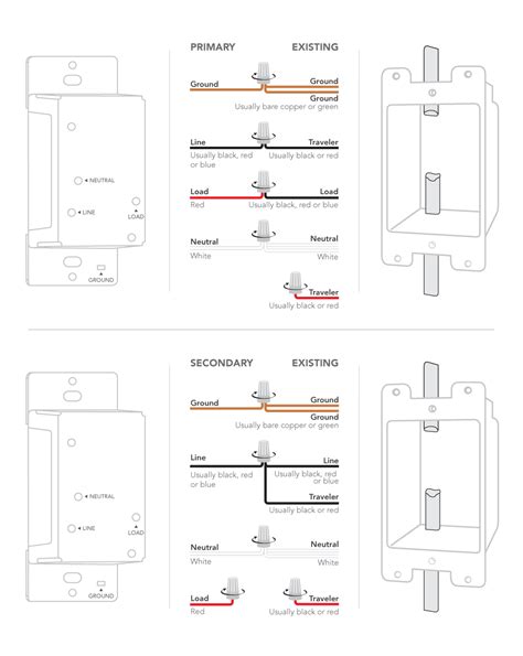 Installing A Dimmer Switch On A 4 Way Circuit