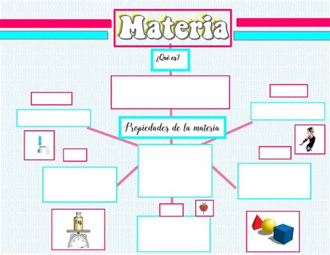 Mapa Conceptual Propiedades De La Materia Mayde Materia Materia Es