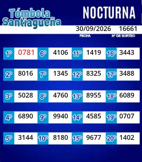 Numeros De 0 A 30 - Tómbola Santiagueña: los números de este miércoles 30 de septiembre del ...