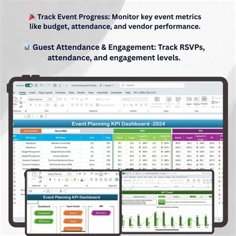 Event Planning KPI Dashboard In Excel Next Gen Templates