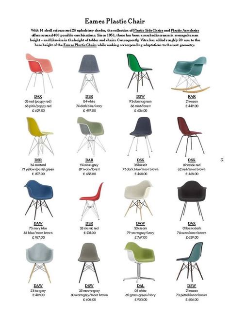 Pin By DS On Architecture And Design Vintage Furniture Design Eames