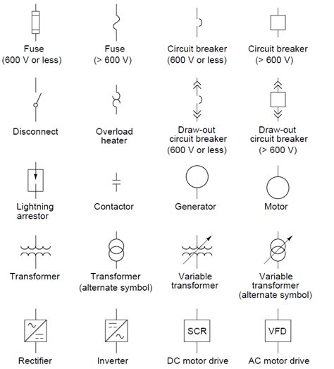 Iec Schematic Standards Electrical Schematic Nema Iec El