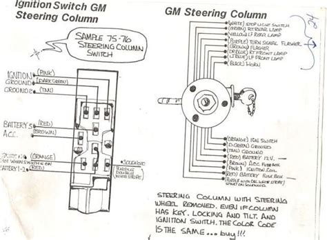 Changing Ignition Switch On Chevy Truck