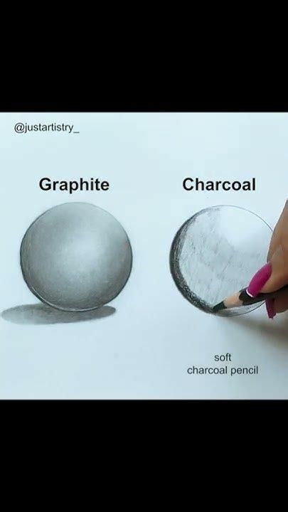 Graphite Vs Charcoal Art Shorts Youtubeshorts