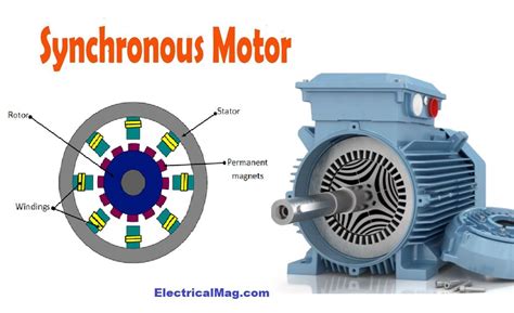 Single Phase Permanent Magnet Synchronous Motor Diagram Sing