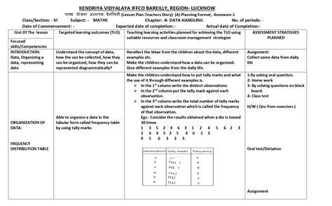 Lesson Plan For Grade 9 Mathematics