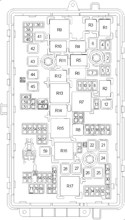 Fuse Box Diagram For Camaro