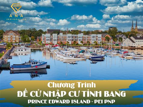 CHƯƠNG TRÌNH ĐỀ CỬ NHẬP CƯ PEI PNP ĐẢO HOÀNG TỬ