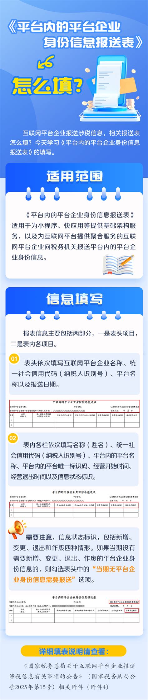 一图了解：《平台内的平台企业身份信息报送表》怎么填？|上海税务_新浪财经_新浪网 
