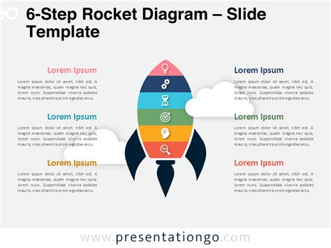 Step Rocket Diagram Template Powerpoint Google Slides