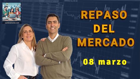 An Lisis Semanal Del Mercado Americano Marzo Youtube