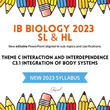 IB Biology 2023 New Syllabus C3 1 Body Systems PowerPoint Guided